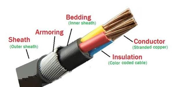 Steel Wire